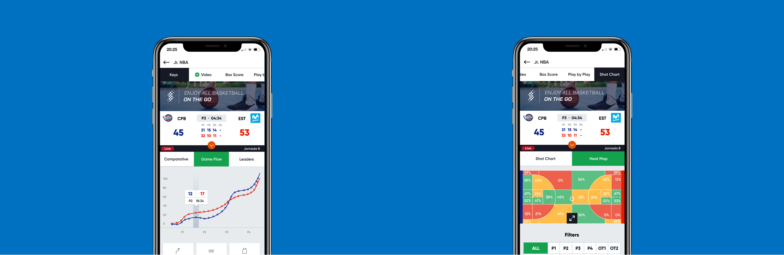 Background