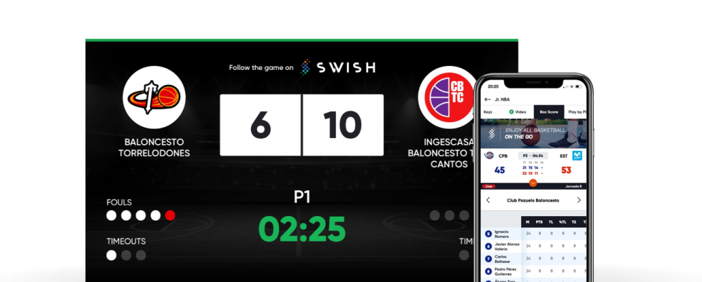 the nbn23 automatically created scoreboard with the swish app next to it